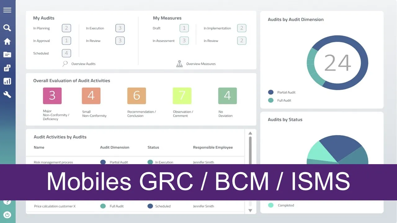 Video Mobiles Governance, Risk & Compliance (GRC)